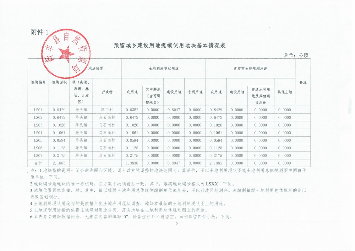 关于《韶关市新丰县预留城乡建设用地规模使用审批表(新丰丰源风电场（新丰风电场（金竹二期）、新丰县生态产业园二期)》成果的公告05.jpg