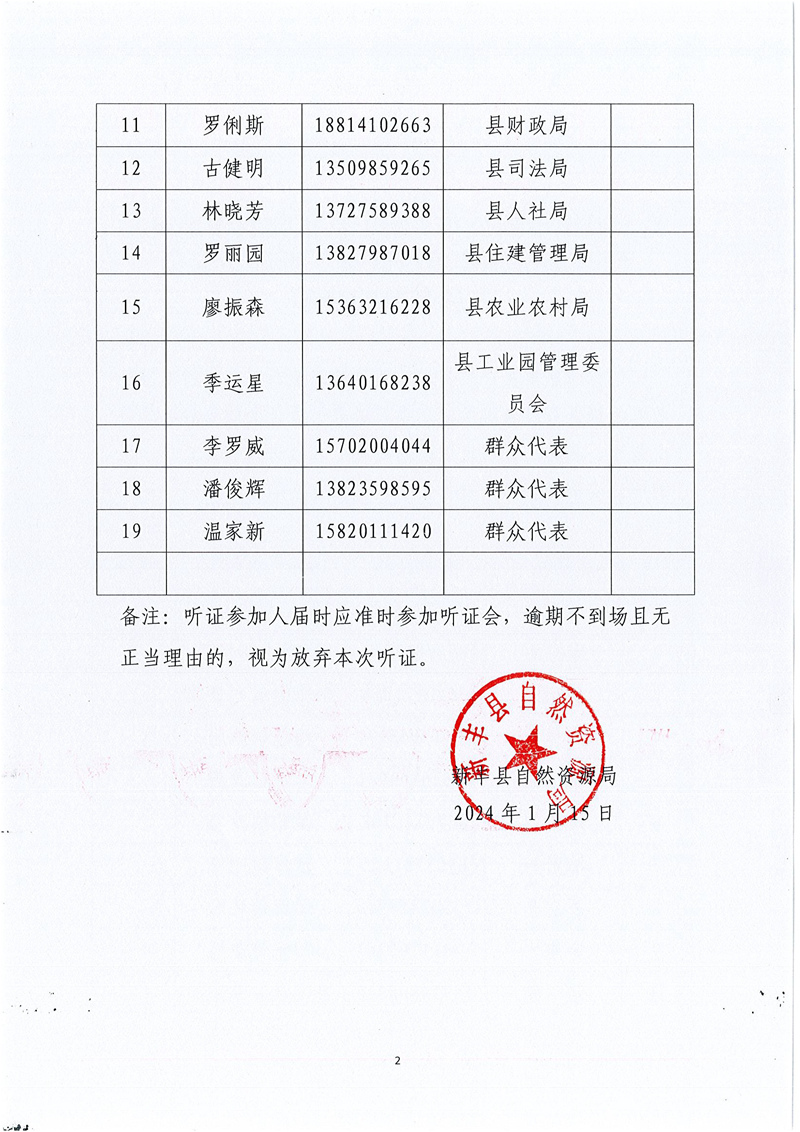 关于组织重新公布《新丰县征收农用地区片综合地价制定项目成果》听证会参会人员名单的公示02.jpg