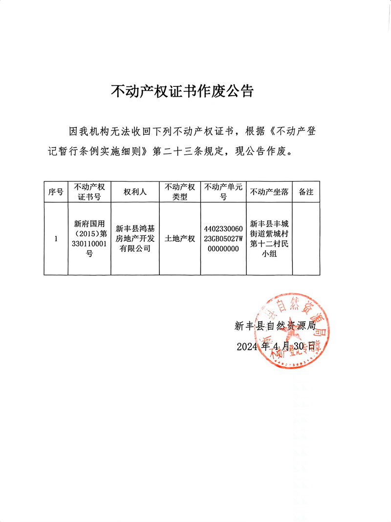 不动产权证书作废公告（新丰县鸿基房地产开发有限公司）.jpg