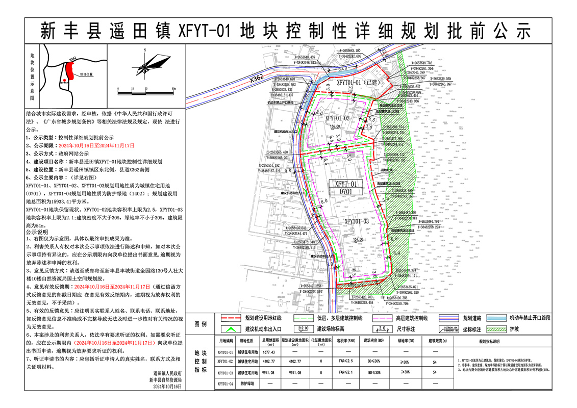 新丰县遥田镇XFYT-01地块控制性详细规划批前公示.jpg